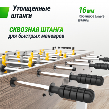 Игровой стол UNIX Line Футбол - Кикер (125х61 см) Grey Wood - 5